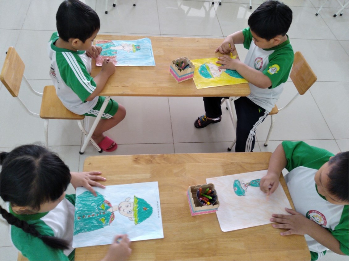 Ảnh đại diện